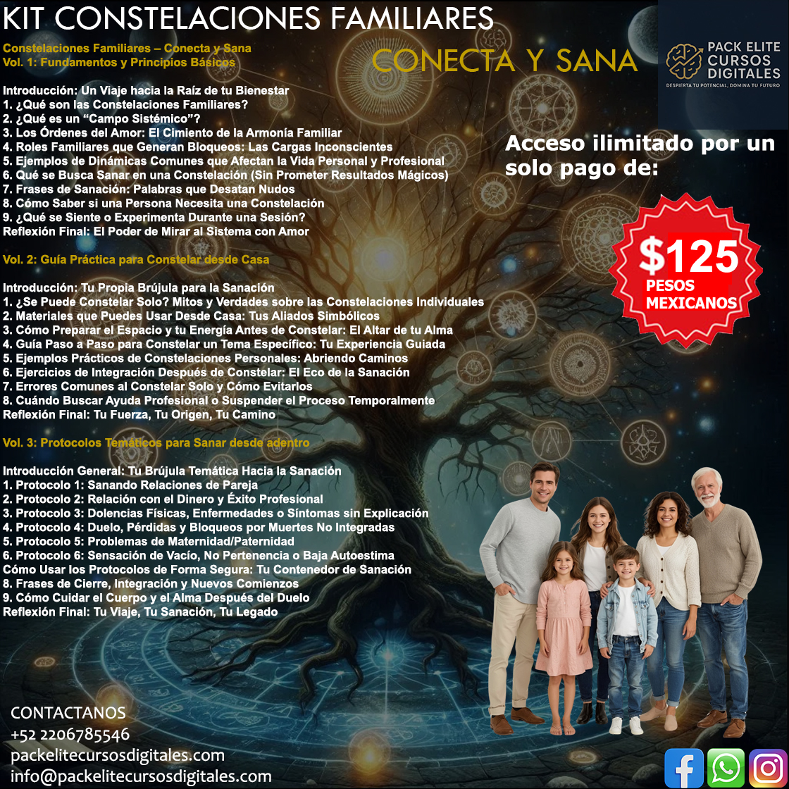 Kit Constelaciones Familiares